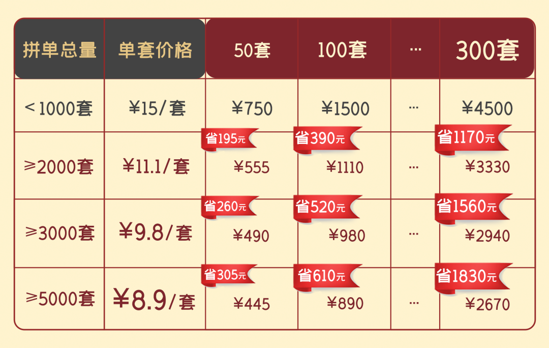 引领右脑福袋