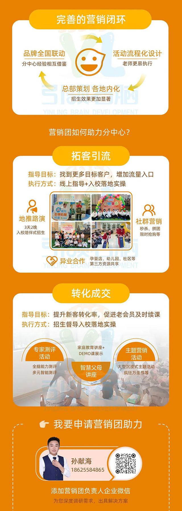 引领右脑2021年度营销回顾
