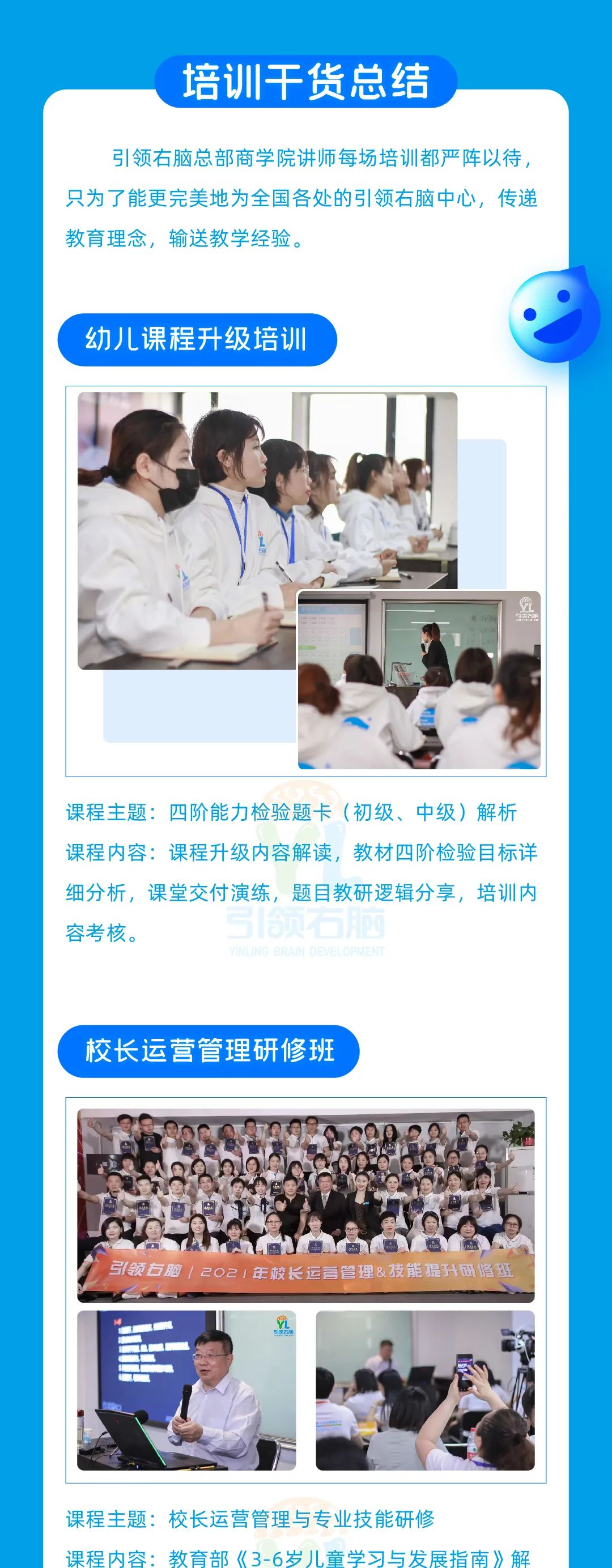 引领右脑2021年度培训回顾