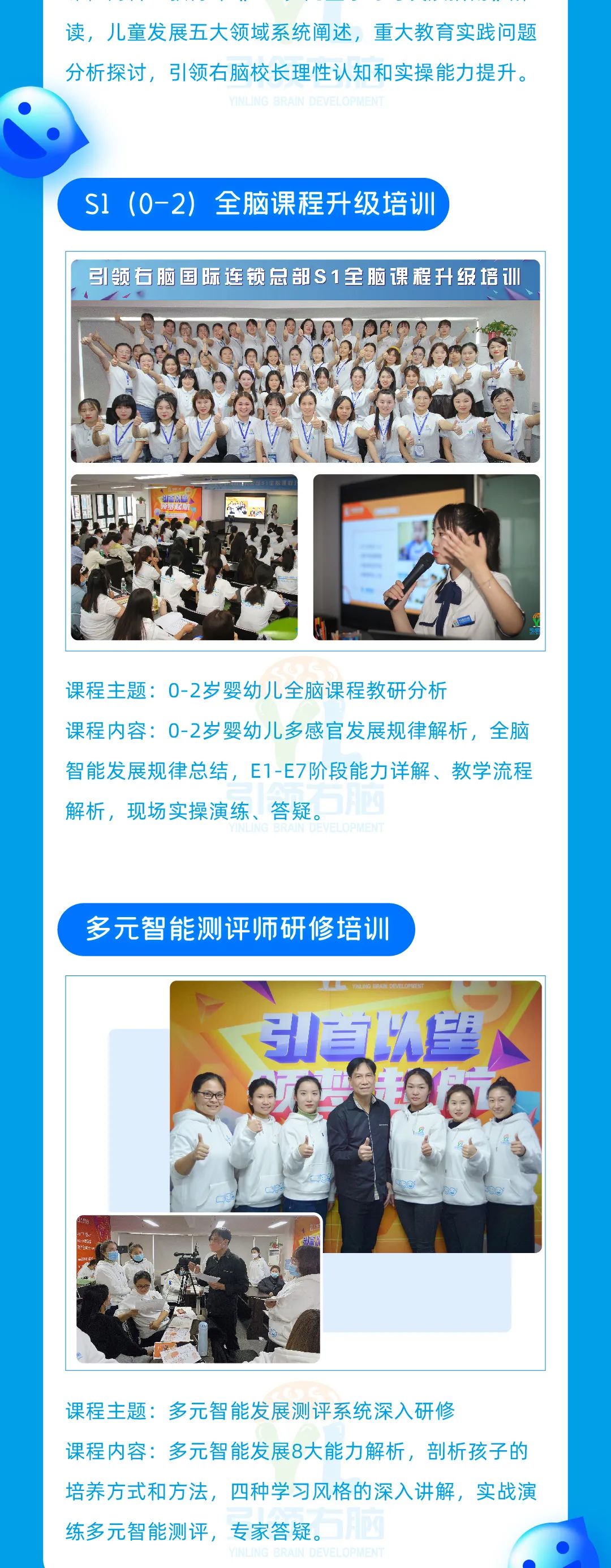 引领右脑2021年度培训回顾