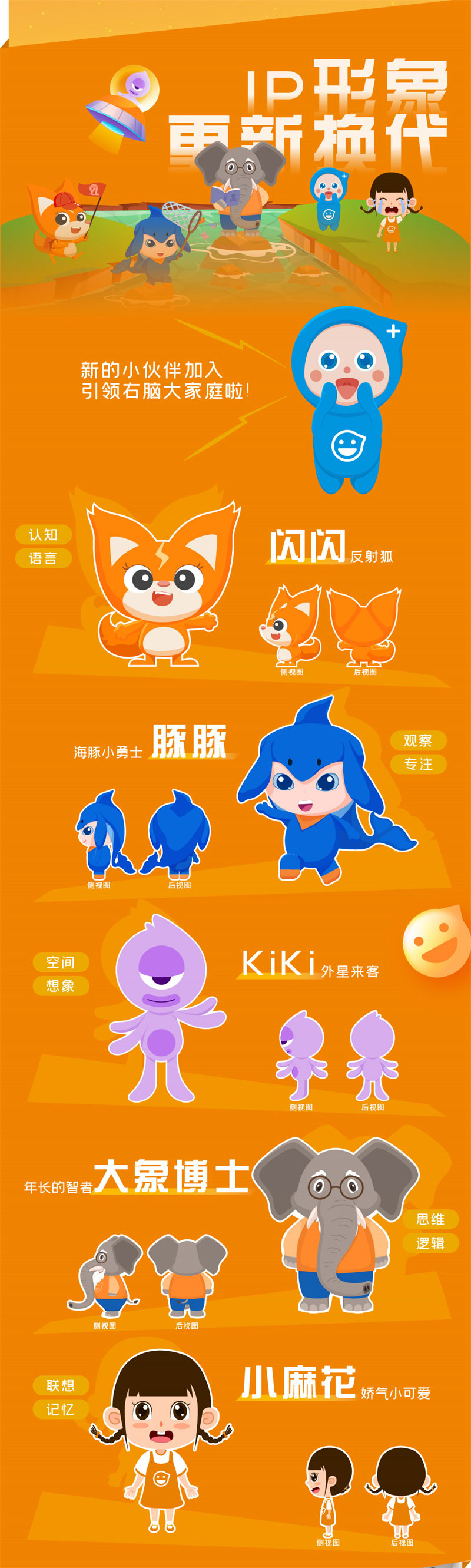 引领右脑2022砥砺前行