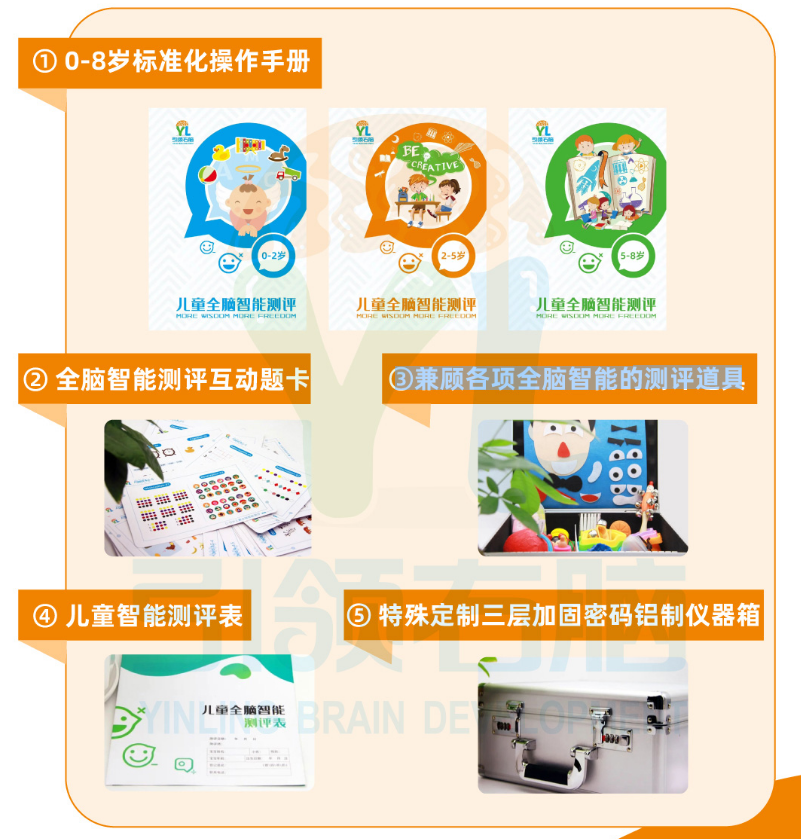 全脑智能测评箱