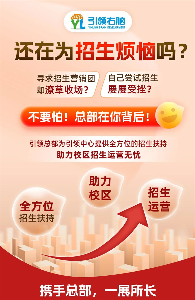 引领右脑总部专家测评团