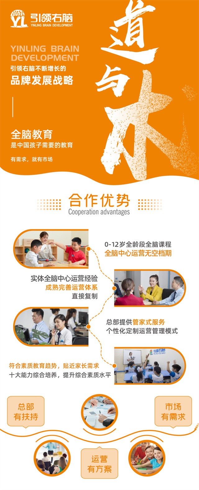 引领右脑加盟优势
