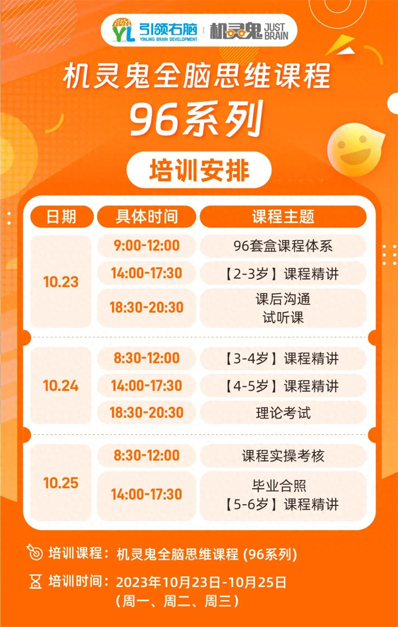 机灵鬼全脑思维课程培训 机灵鬼全脑思维课程培训