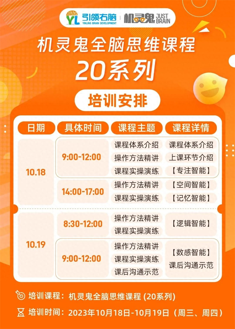 机灵鬼全脑思维课程培训 机灵鬼全脑思维课程培训