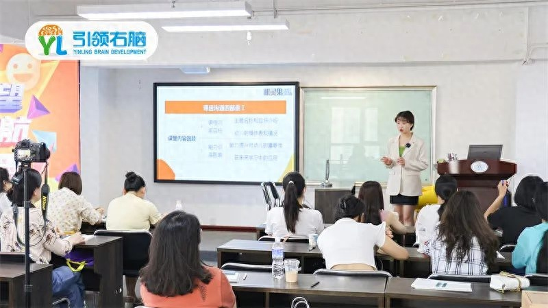 机灵鬼全脑思维课程培训 机灵鬼全脑思维课程培训
