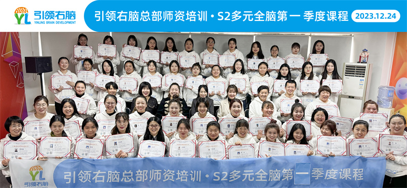 备战2024年第一季度的师资培训