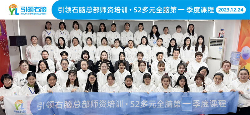 备战2024年第一季度的师资培训