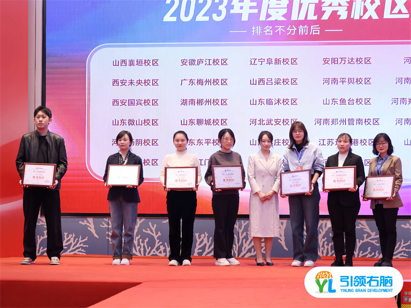 2024中国全脑教育节暨引领右脑品牌年度盛典圆满收官 2024中国全脑教育节暨引领右脑品牌年度盛典圆满收官