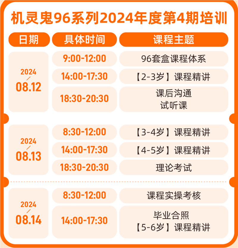 机灵鬼96系列课程